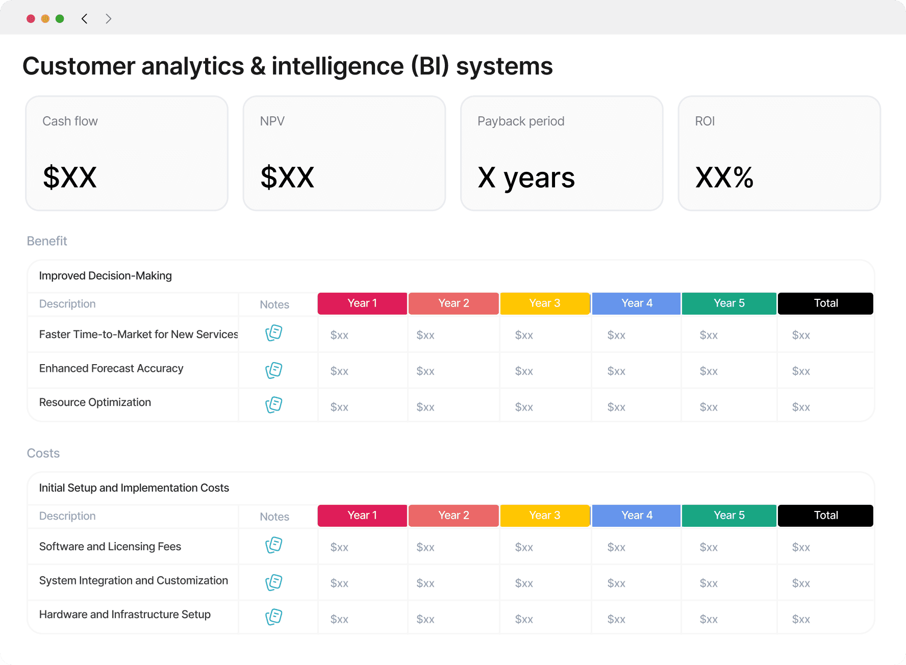 Customer analytics & intelligence (BI) systems